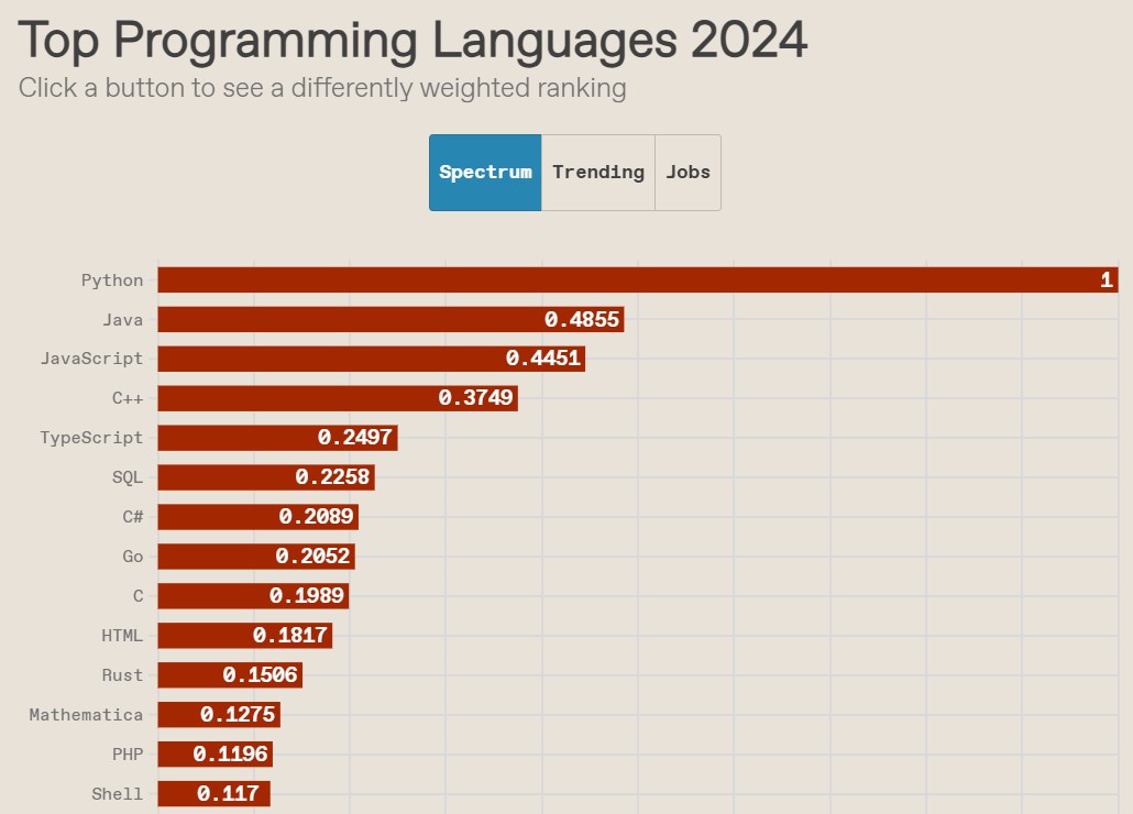 No description has been provided for this image