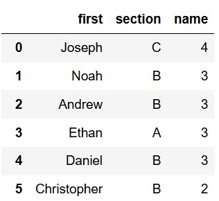 No description has been provided for this image