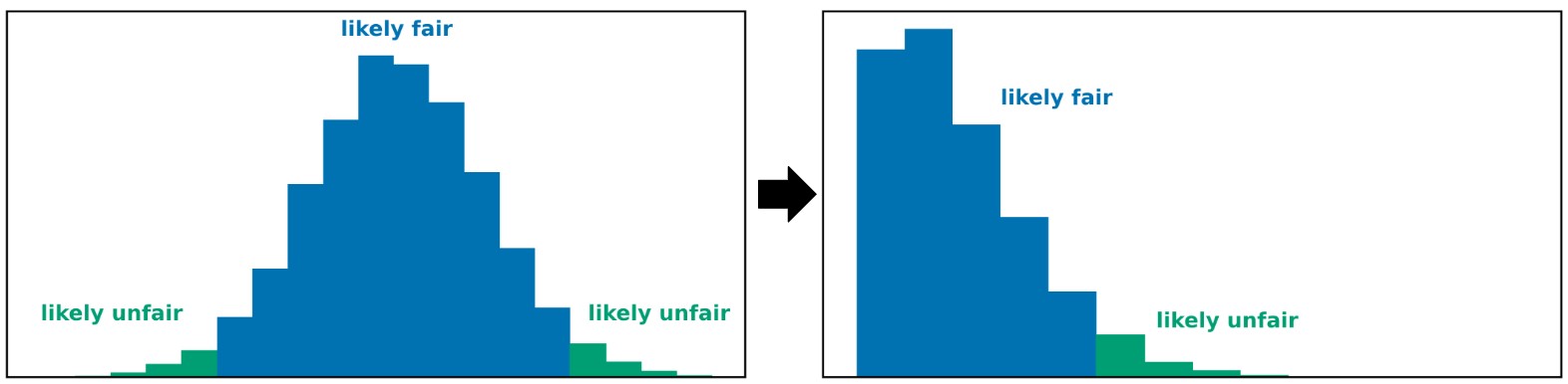 No description has been provided for this image