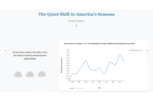 When It Rains: America's Changing Climate thumbnail