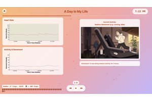 A Day in My Life thumbnail