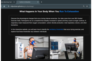 Exertion to Exhaustion thumbnail