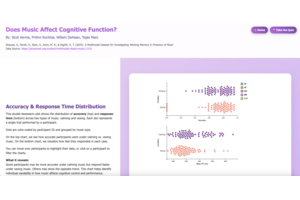 Music for Memory thumbnail