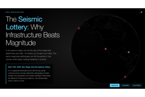 The Seismic Lottery: When Magnitude Isn't Everything thumbnail