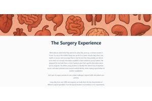 The Surgery Experience thumbnail