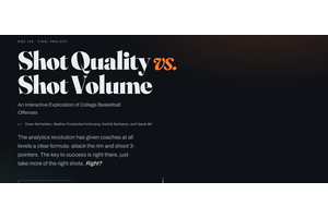 Shot Quality vs. Shot Volume: An Interactive Exploration of College Basketball Offenses thumbnail