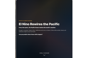 El Nino Rewires the Pacific thumbnail