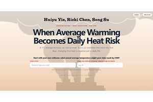 When Average Warming Becomes Daily Heat Risk thumbnail