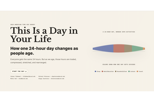 Same 24 Hours, Different Lives thumbnail