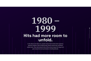 The Streamlined Era: How Popular Music Changed in the Age of Streaming thumbnail