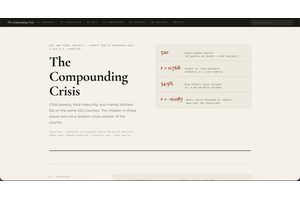 The Compounding Crisis thumbnail