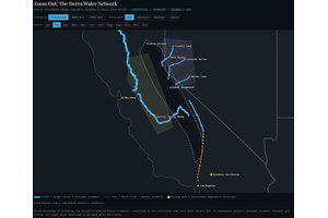 Sierra Nevada Snowmelt in a Warming Climate thumbnail