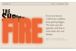 The Shrinking Fire thumbnail