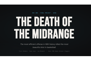 The Death of the Midrange thumbnail
