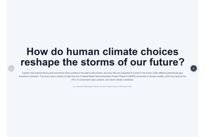 Human Climate Choices and Their Impact on the Storms of Our Future thumbnail