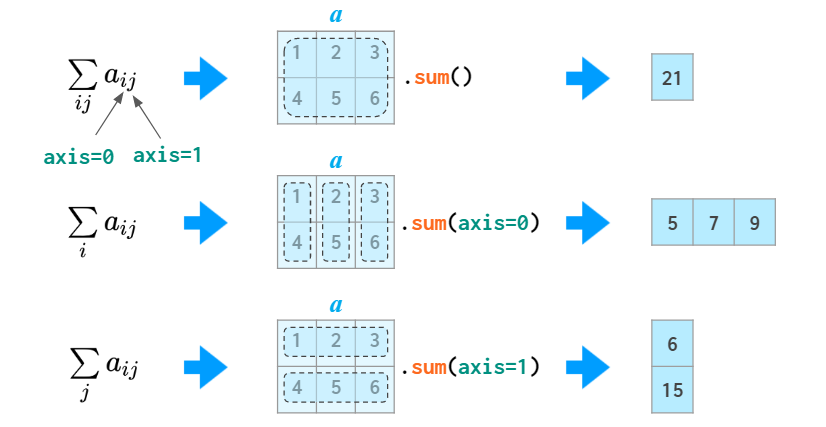 No description has been provided for this image