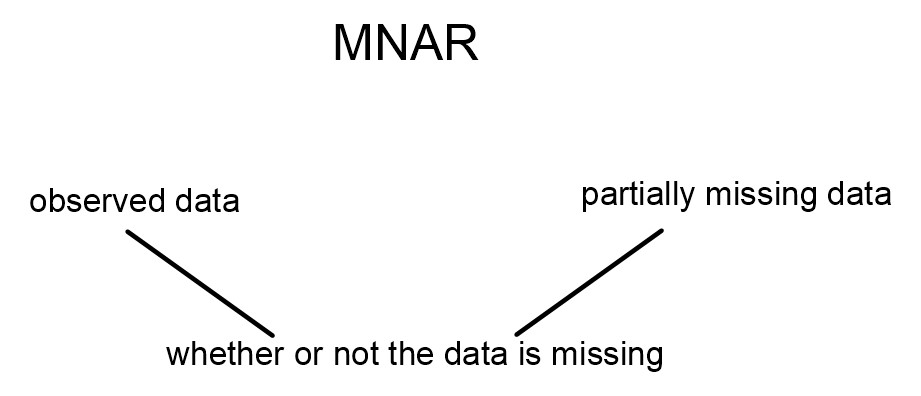 No description has been provided for this image