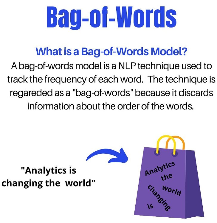 No description has been provided for this image